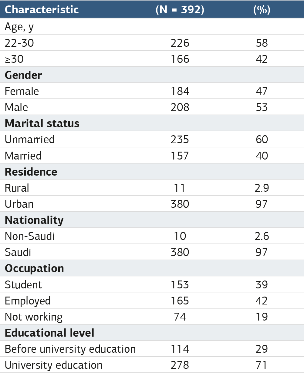 Table 1