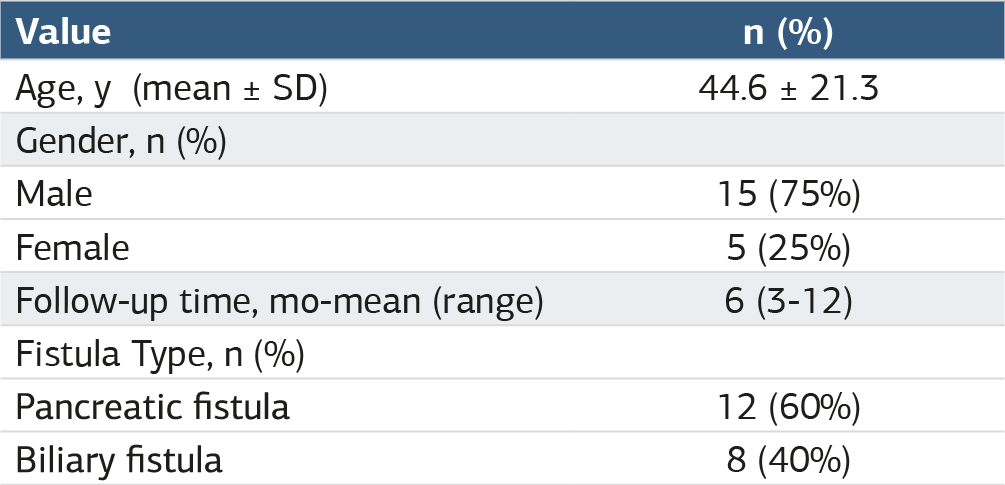 Table 1
