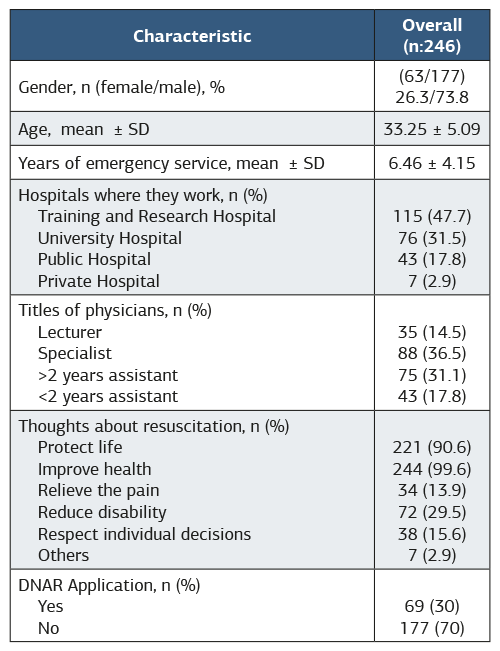 Table 1