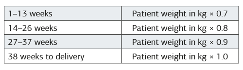 Table 3
