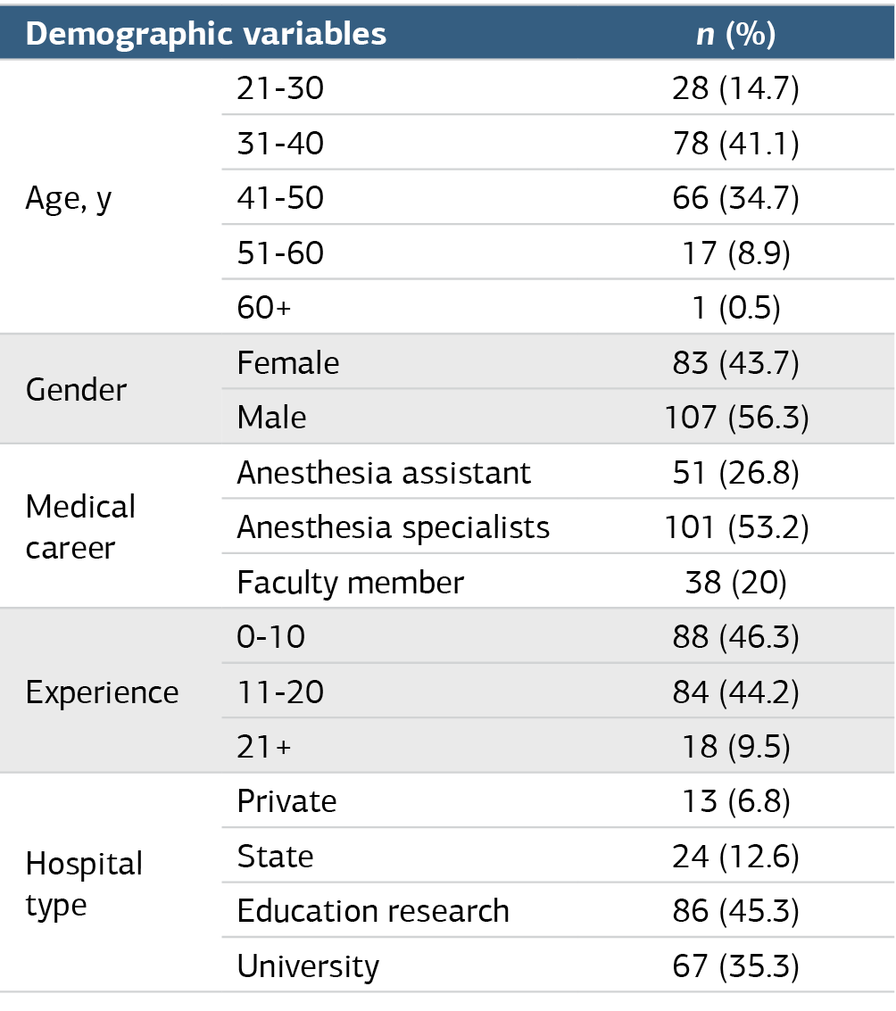 Table 1